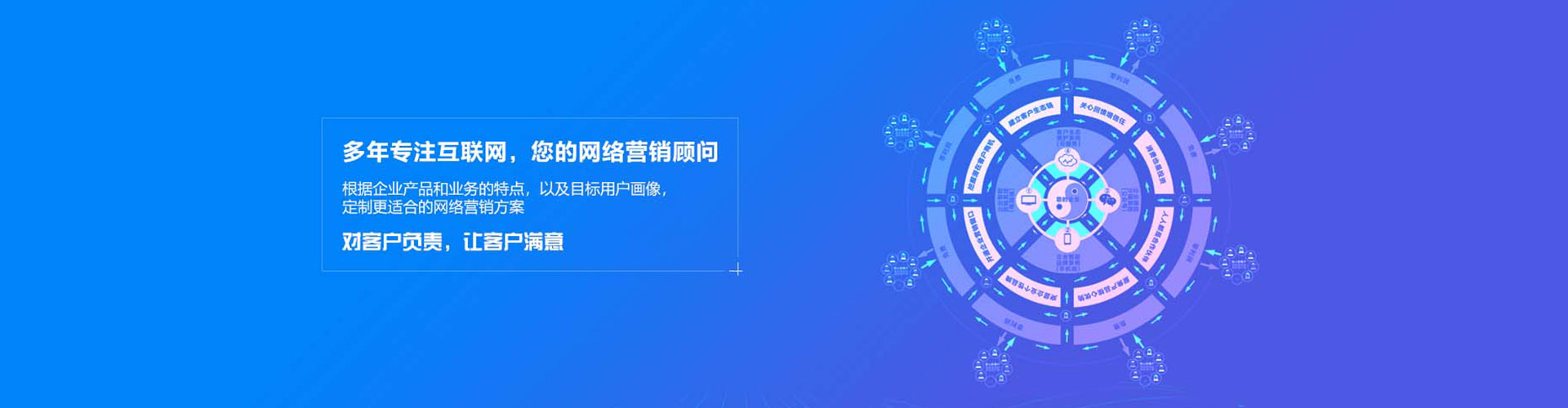 兴平竞价端口开户